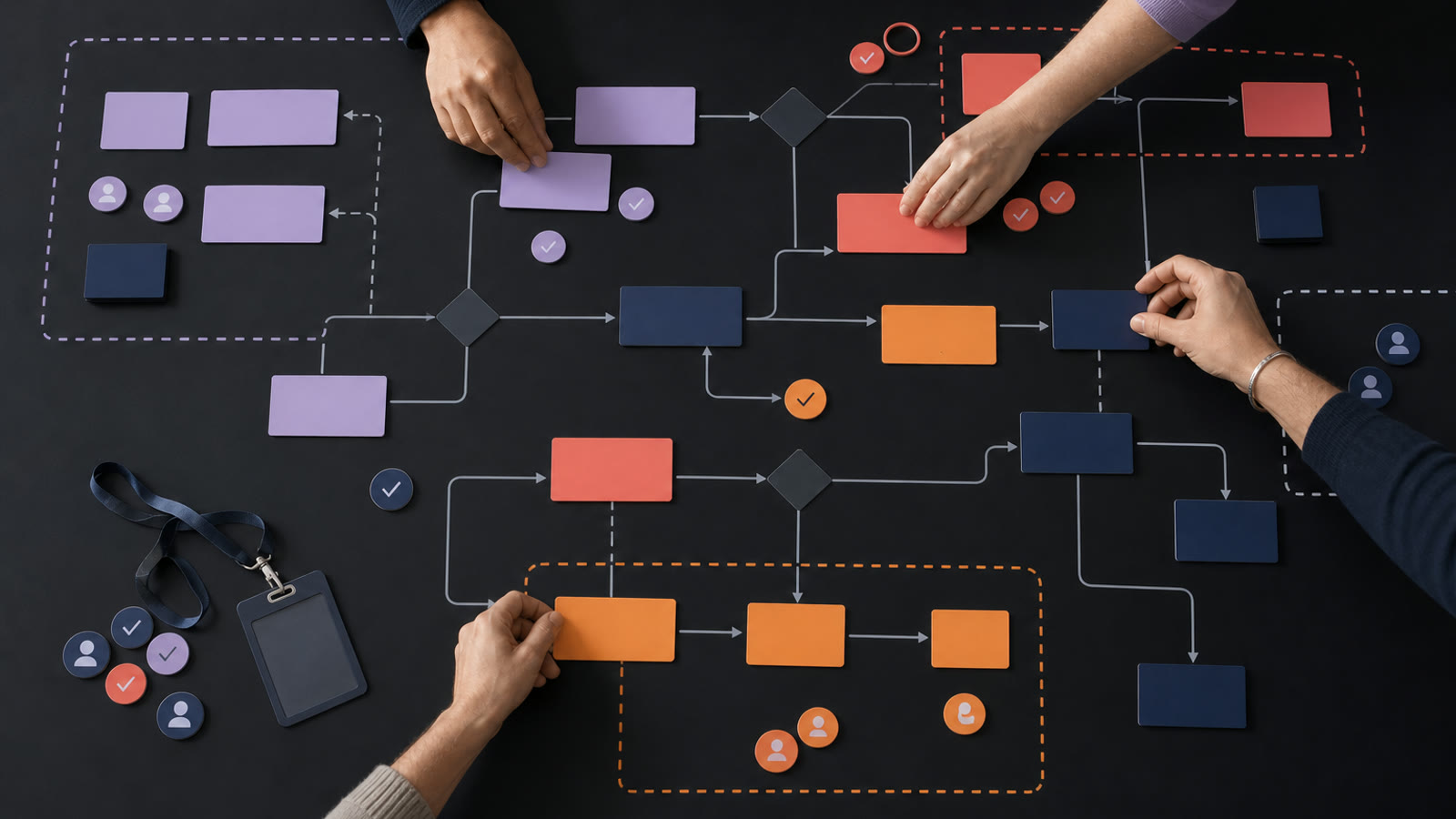 Hands arranging process stages, approval points, and system boundaries on a physical workflow map